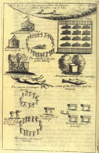 Rituels de maladie et de mort, 1703 - English School