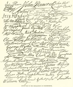 Signatures de la Déclaration d