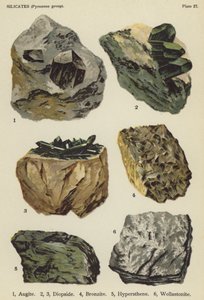 Silicates (groupe pyroxène), augite, diopside, bronzite, hypersthène, wollastonite