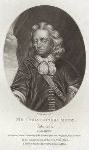 Sir Christopher Minns