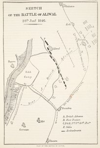 Croquis de la bataille d