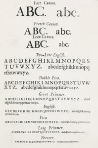 Spécimen de caractères typographiques - English School