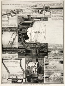 Super projecteur utilisé contre les super-zeppelins, 1914-19 - English School