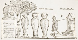Teraphim, copie d