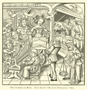 La Chambre de Musique