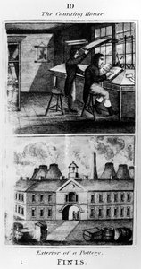 La maison de comptage, 1827 - English School