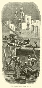 Le quai de la douane, Naples - English School