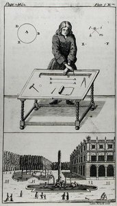 Le concepteur de jardin, frontispice de 