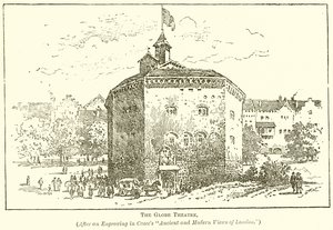 Le théâtre du Globe