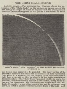 La grande éclipse solaire - English School