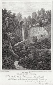 La tête de Shanklin Chine - English School