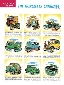 La voiture sans chevaux, une histoire de la voiture - English School