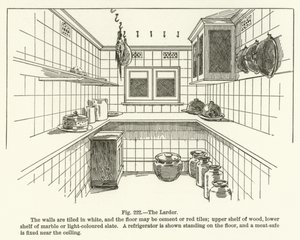 Le Garde-manger - English School