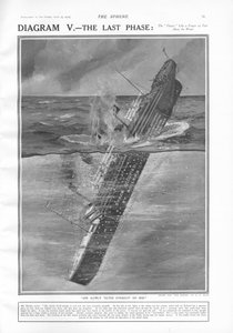 La dernière phase, de The Sphere, 27 avril 1912 - English School