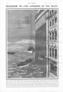 La descente des bateaux, de The Sphere, 27 avril 1912 - English School