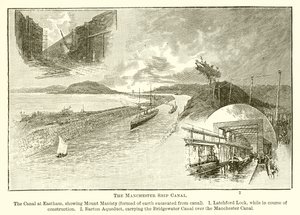 Le Canal Maritime de Manchester - English School