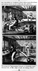 Le modeleur ou sculpteur, 1827 - English School