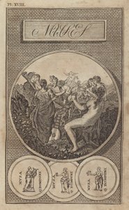 Les Muses, déesses grecques et romaines anciennes de la littérature, des sciences et des arts - English School
