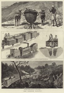 Le chemin de fer pionnier