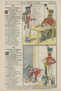 Le progrès des recrues