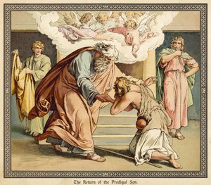 Le Retour du fils prodigue