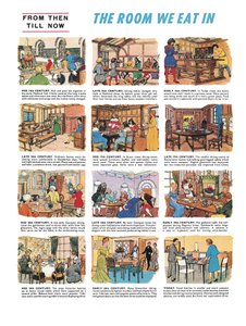 La pièce où nous mangeons - English School