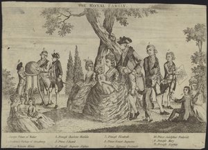 La famille royale