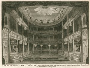 Théâtre Royalty, Well Street, Wellclose Square, Londres - English School