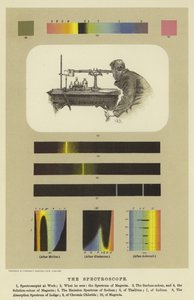 Le spectroscope - English School