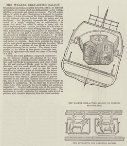 Le salon auto-agissant Walker (gravure)