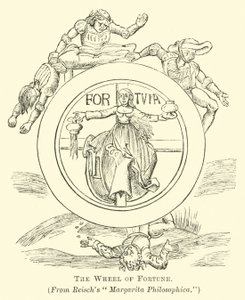 La roue de la fortune - English School