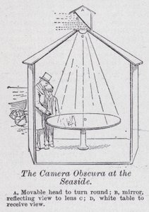 La camera obscura au bord de la mer