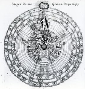 La correspondance entre l