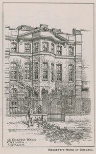 La maison de Dante Gabriel Rossetti - English School