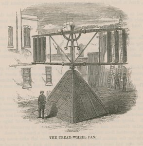 Le moulin à roue