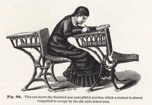 Cette coupe montre la position déformée et malsaine qu