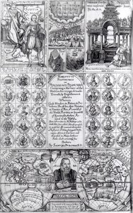 Page de titre de la première édition de Hakluytus Posthumus or Purchas His Pilgrimes, publié en 1625 - English School