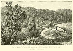 Tumuli ou tombes en monticule (Hügelgräber) à Stanislau en Galicie orientale - English School