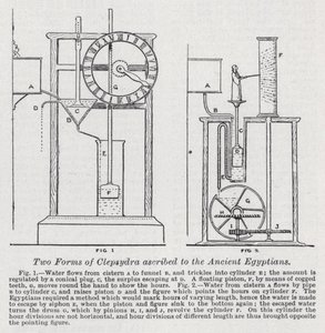 Deux formes de clepsydre attribuées aux anciens Égyptiens - English School
