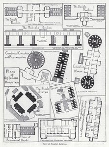 Types de bâtiments hospitaliers - English School