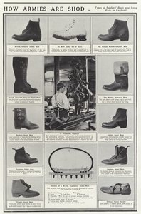 Types de bottes de soldats fabriquées actuellement en Angleterre - English School