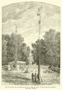 Vue de l