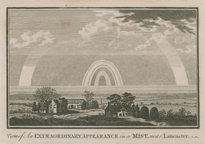 Vue de l