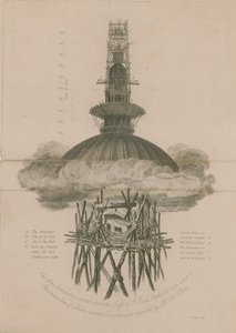 Vue de l