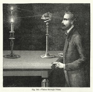 Vision à travers un prisme - English School