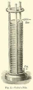 Pile de Volta
