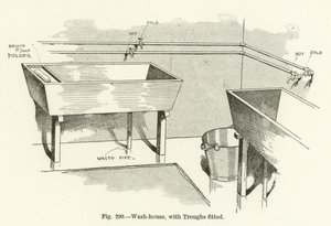 Lavoir avec bacs installés