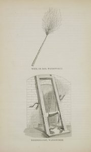 Fouet ou verge et poteau de flagellation à Wandsworth, extrait de The Criminal Prisons of London and Scenes of Prison Life par Henry Mayhew et John Binny, 1862 - English School