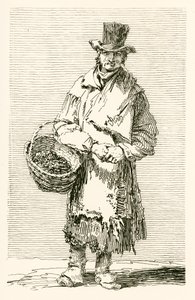William Finlay - English School