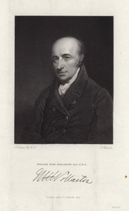 William Hyde Wollaston - English School